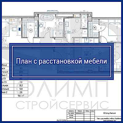 План с расстановкой мебели. Определение функциональных зон