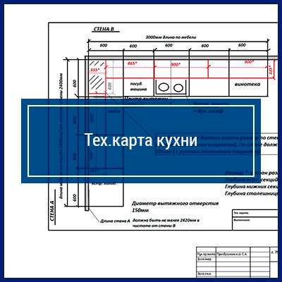 Тех.карта кухни