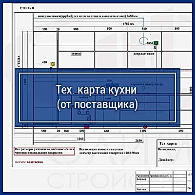 Тех. карта поставщика кухни | Лист№3