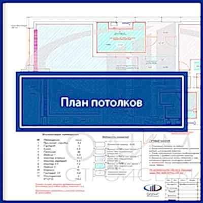 План потолков