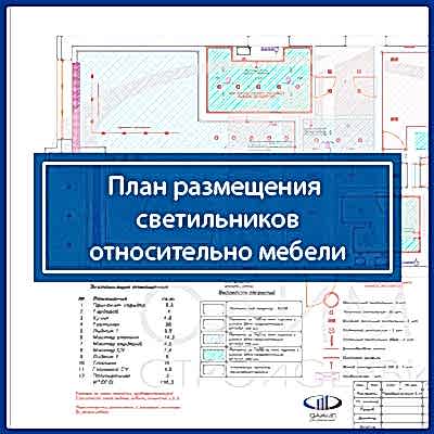 План размещения светильников относительно мебели