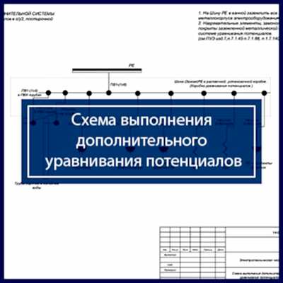 Проект электроснабжения квартиры | Схема выполнения дополнительного уравнивания потенциалов