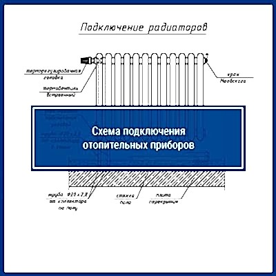 Проект отопления квартиры | Лист №10