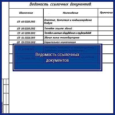 Проект отопления квартиры | Лист №3