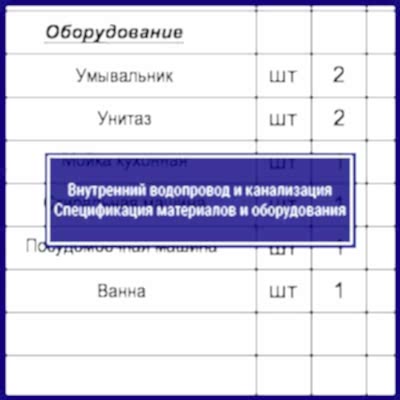 Проект водоснабжения и канализации | Лист №11