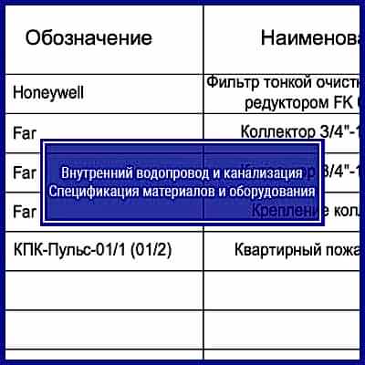 Проект водоснабжения и канализации | Лист №12