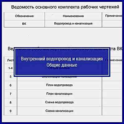 Проект водоснабжения и канализации | Лист №2