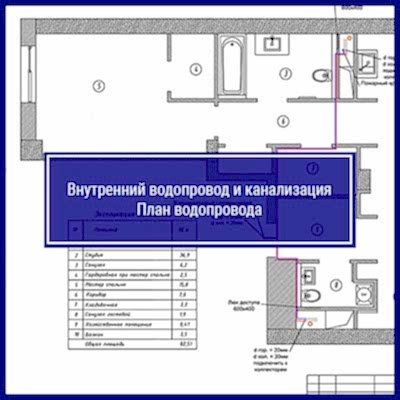 Проект водоснабжения и канализации | Лист №7