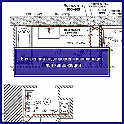 Проект водоснабжения и канализации | Лист №8