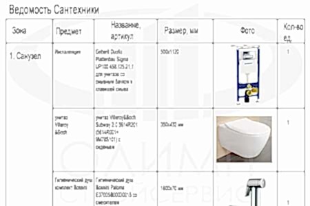 Ведомость комплектации объекта - подбор сантехники