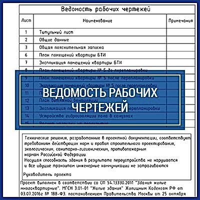 перепланировки квартиры | Ведомость рабочих чертежей