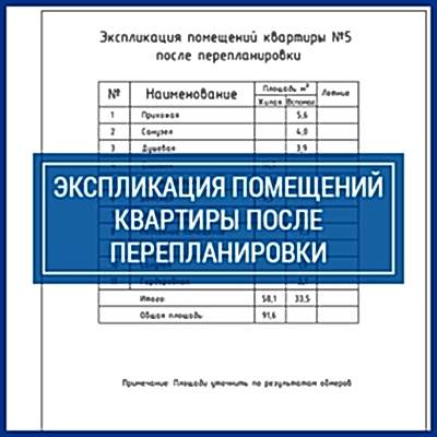 Проект перепланировки квартиры | Экспликация помещений квартиры после перепланировки